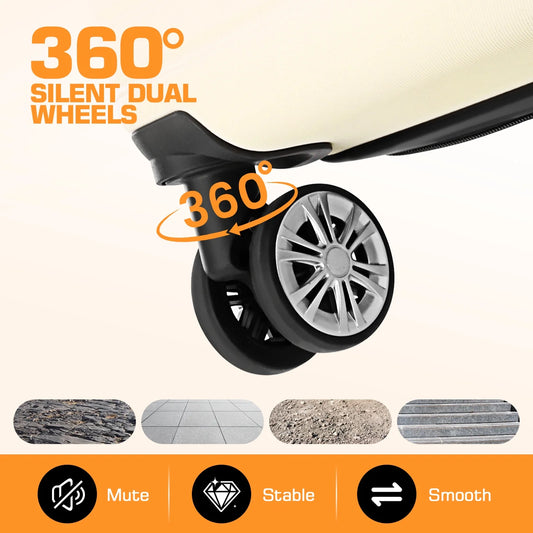 5 Piece Hardshell Luggage Set, Lightweight Suitcase with TSA Lock Spinner Wheels Beige