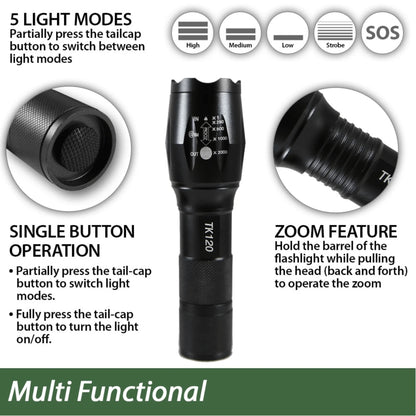 Ecogear FX TK120 Professional LED Flashlight Kit with Batteries and Charger